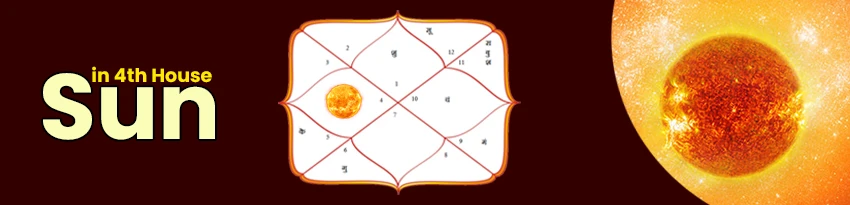 sun in 4th house astrology